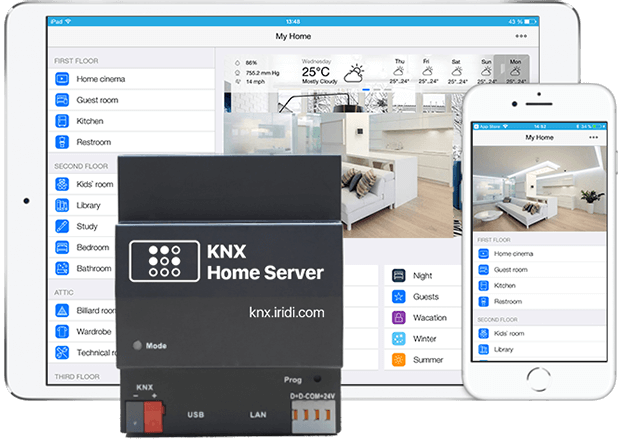 KNX Home Server